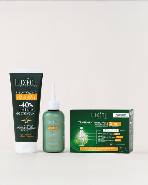 Routine Traitement Antichute Progressive