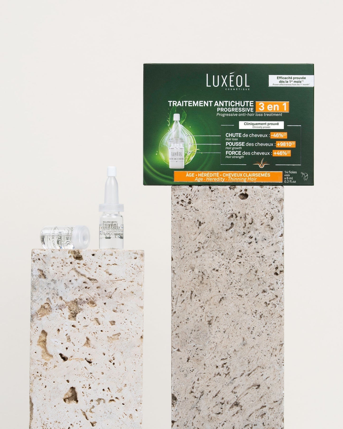 Routine Traitement Antichute Progressive