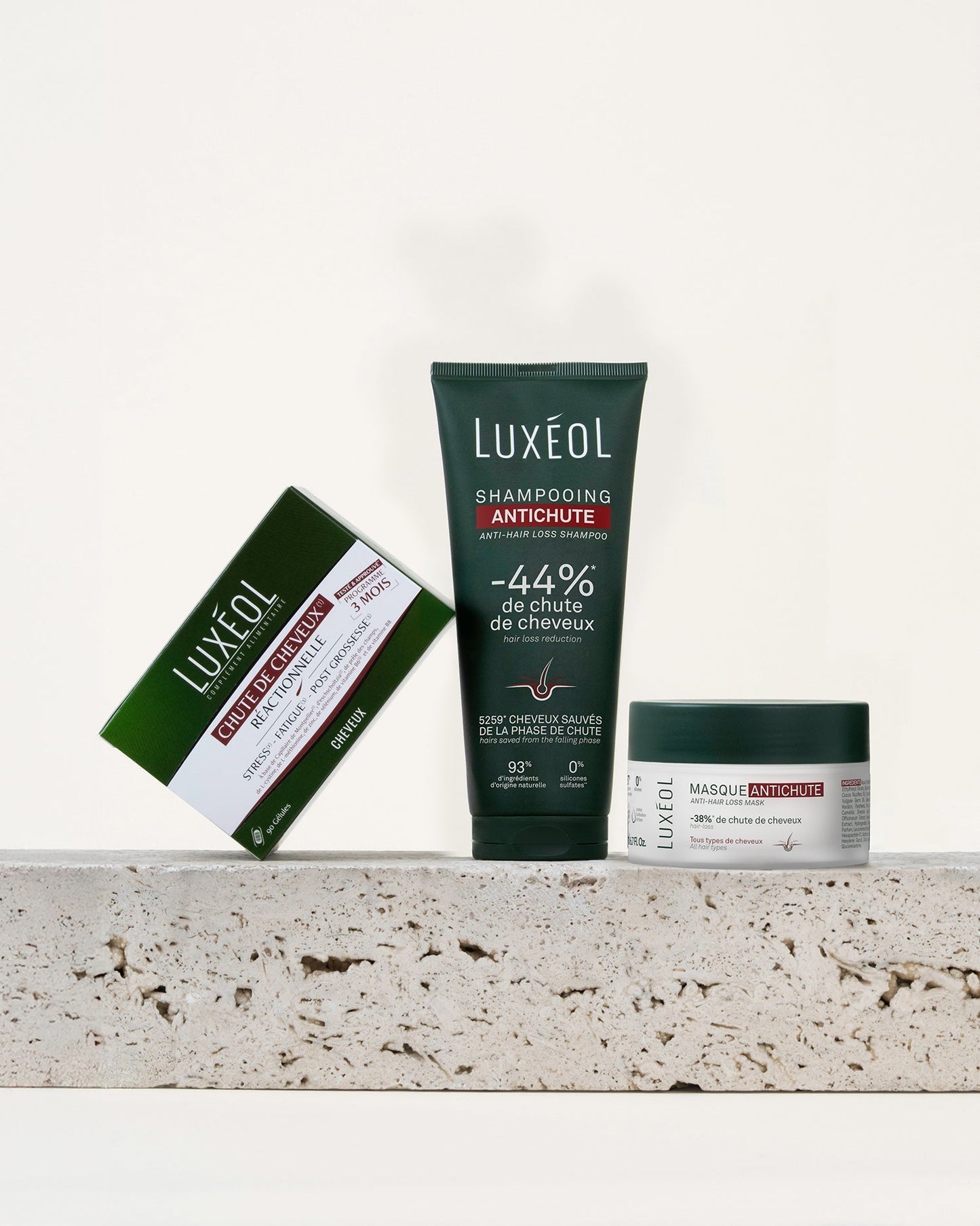 Shampooing Antichute